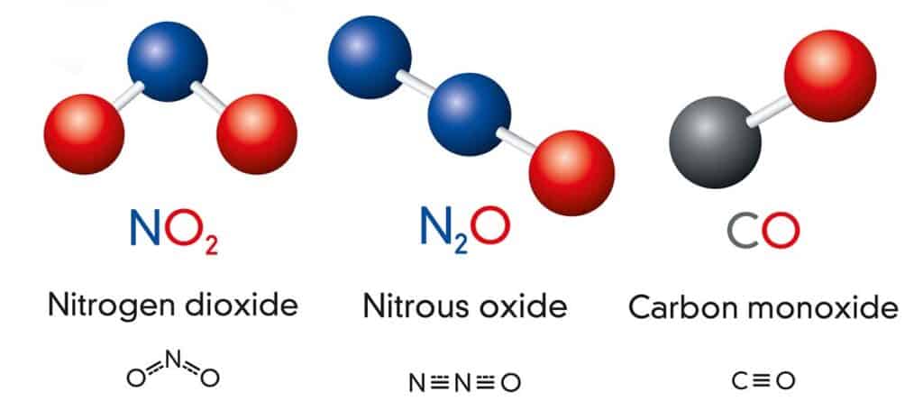 nitrogen dioxide, nitrous oxide, and carbon monoxide molecules