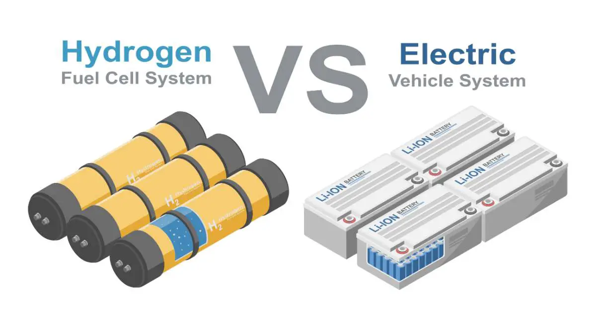 Hydrogen Fuel Cell Car h2 vs Electric Vehicle EV car