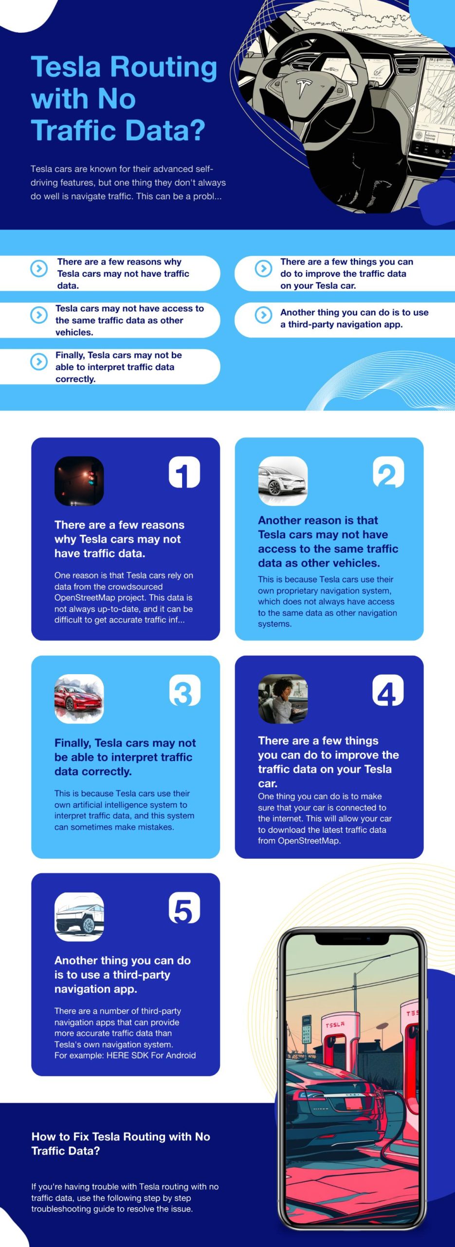 infographic about Tesla Routing With No Traffic Data